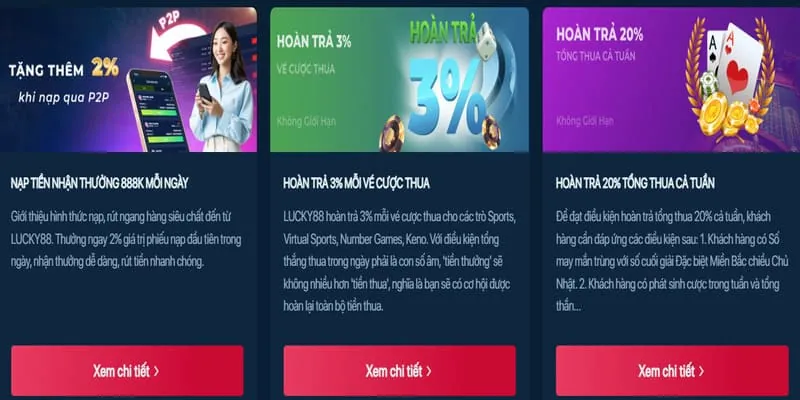 Các chương trình khuyến mãi qh88b hấp dẫn cho người chơi mới